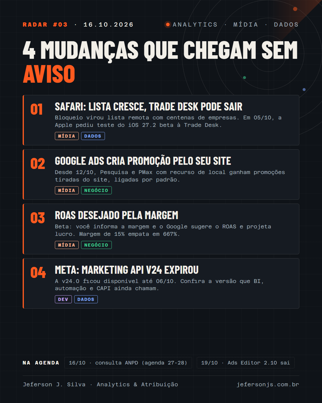 Imagem do conteúdo: Radar #03: 4 mudanças que chegam sem aviso