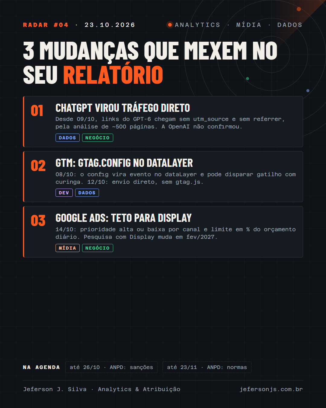 Imagem do conteúdo: Radar #04: 3 mudanças que mexem no seu relatório