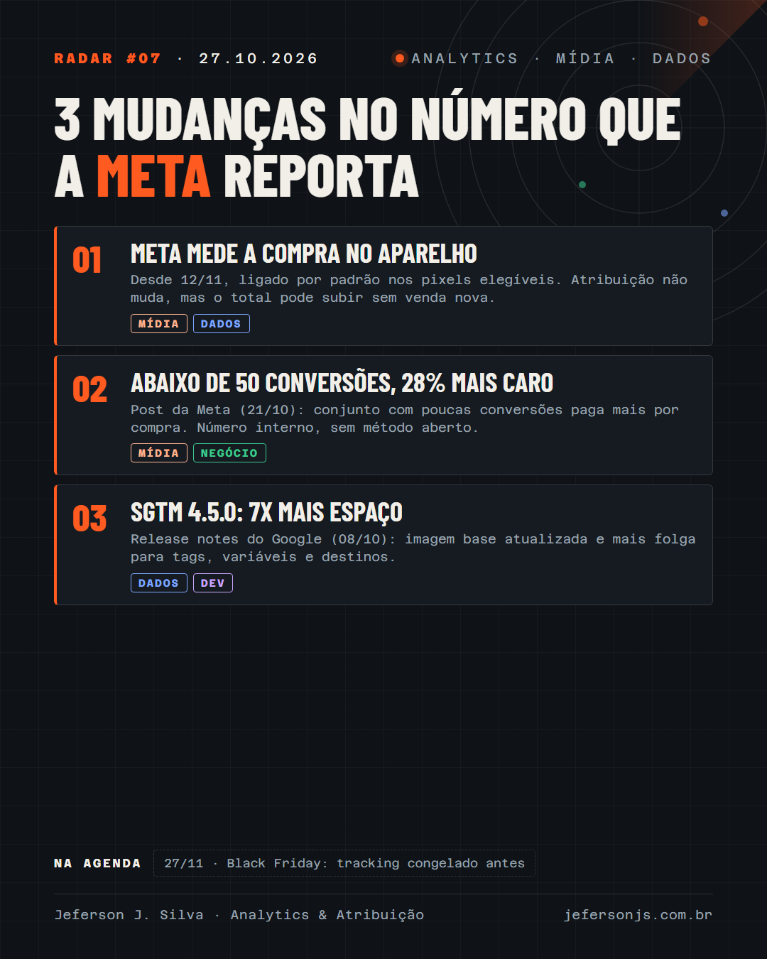 Radar #07: 3 mudanças no número que a Meta reporta
