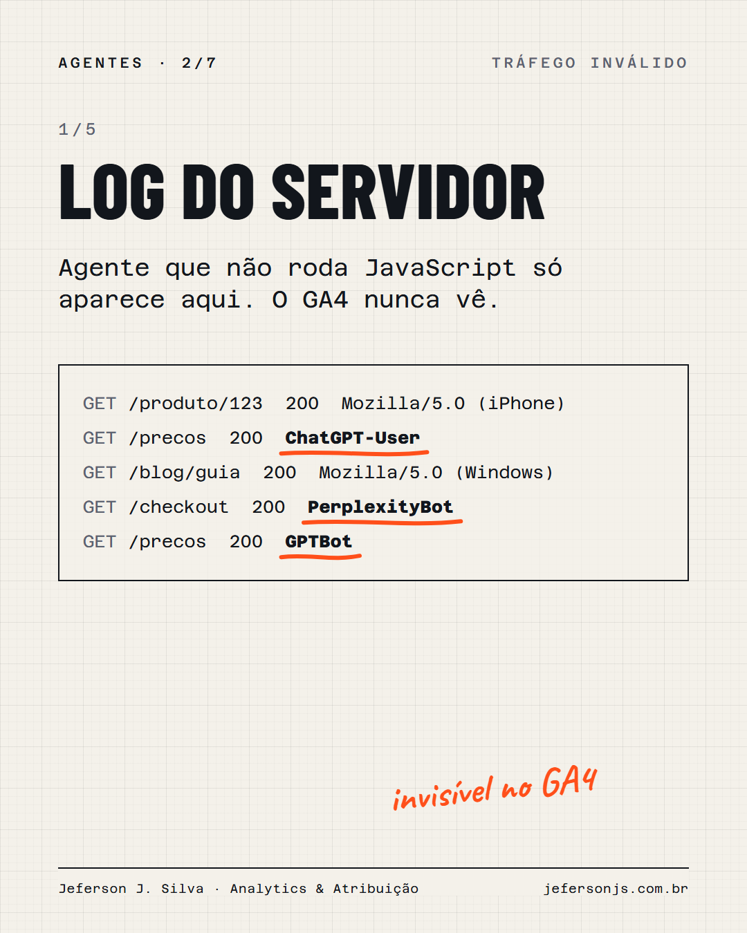Sinal 1: log do servidor, agente que não roda JavaScript só aparece aqui